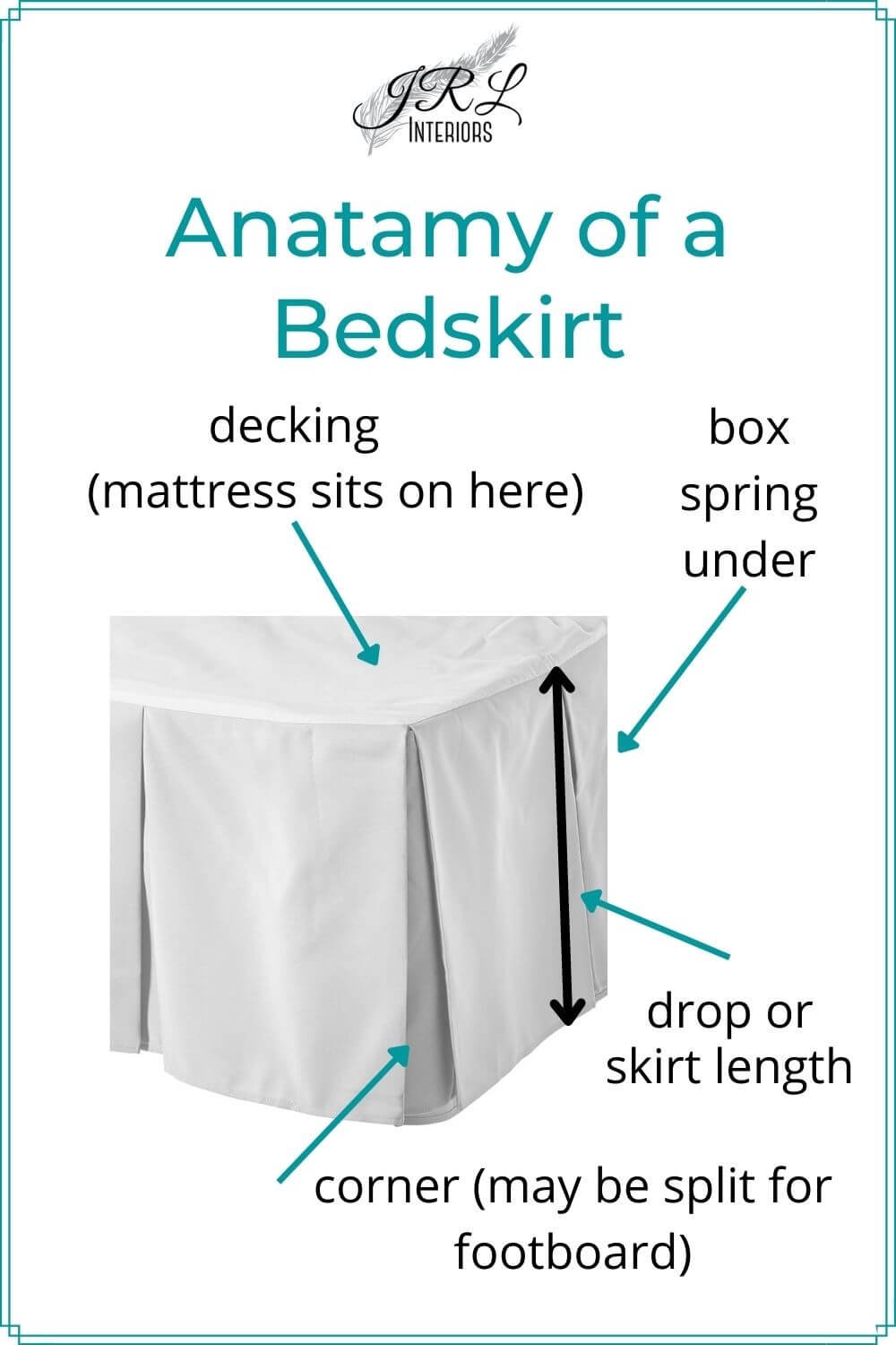 Stay Put Pins the best bed skirt pinsStay Put Pins creates a secure hold  for bed skirts, slipcovers, and linens