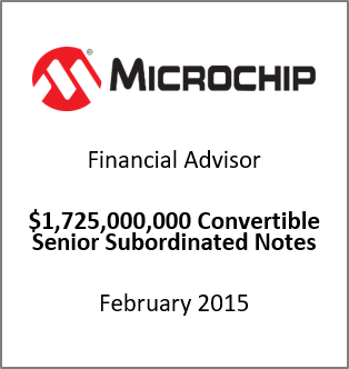 MCHP Convertible 2015.png