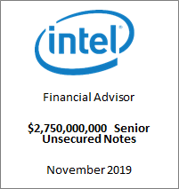 INTC Senior Unsecured Notes 2019.png