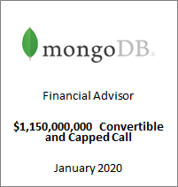 MDB Convertible 2020.png