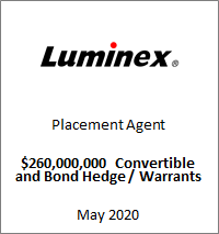 LMNX Convertible 2020.png