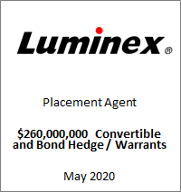 LMNX Convertible 2020.png