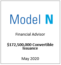 MODN Convertible 2020.PNG