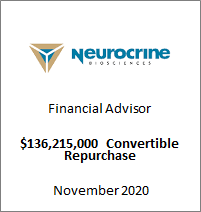 NBIX Convertible Repurchase 2020.png