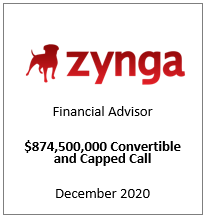 ZNGA Convertible 2020.PNG