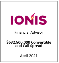 IONS Convertible April 2021.PNG