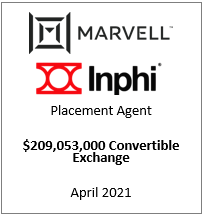 MRVL - IPHI Convertible Exchange 2021.PNG