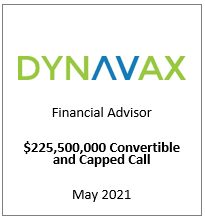 DVAX Convertible 2021.png