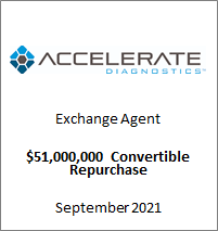 AXDX Convertible Repurchase 2021.png