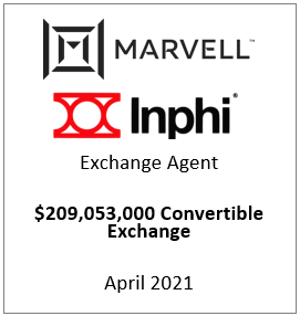 MRVL IPHI Exchange 0421.png