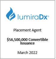 LMDX Convertible 2022.png