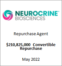 NBIX Convertible Repurchase 2022.png