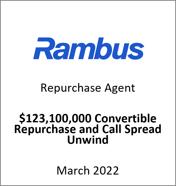 RMBS Convertible Repurchase 2022.png