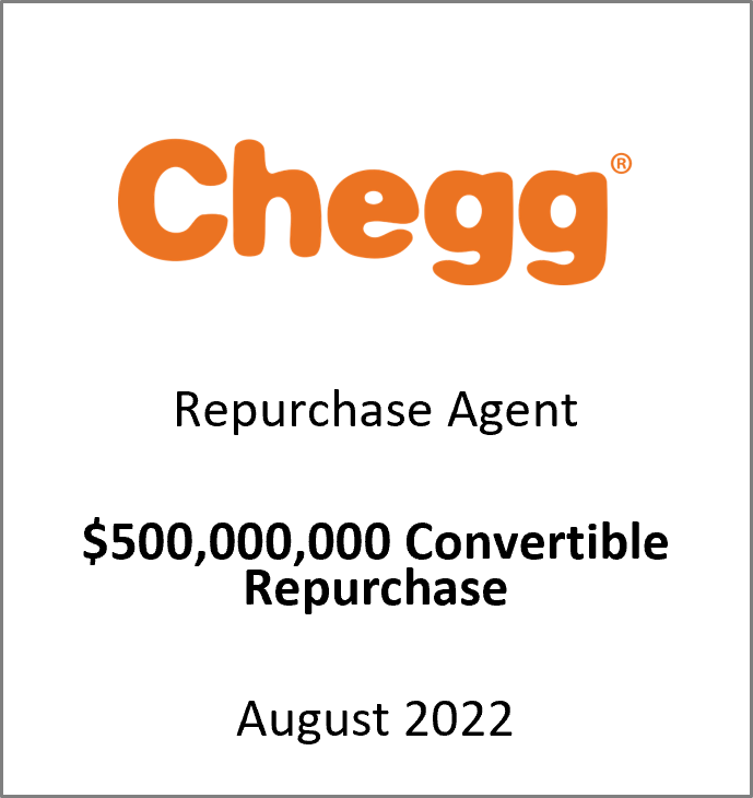 CHGG Convertible Repurchase 2022.png