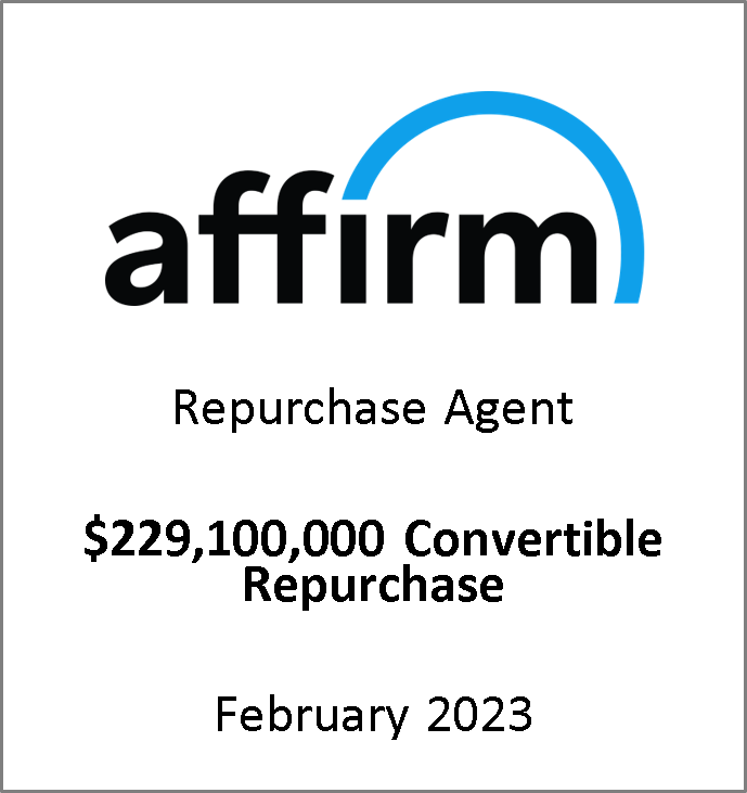 AFRM Convertible Repurchase 2023.png