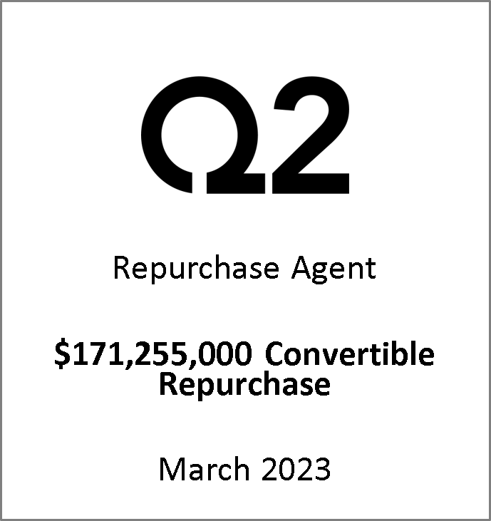 QTWO Convertible Repurchase 2023.png