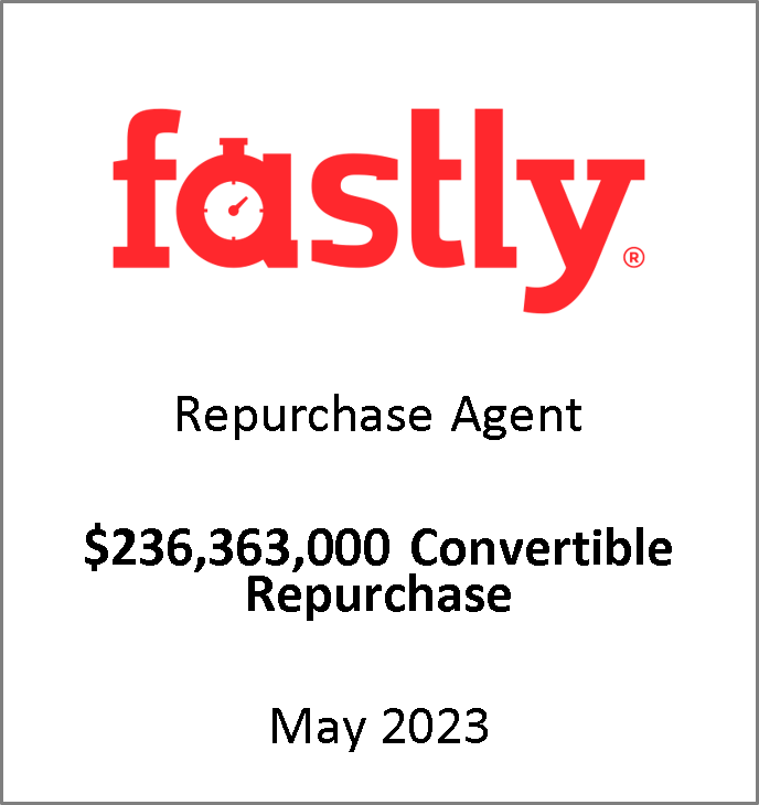 FSLY Convertible Repurchase 2023.png
