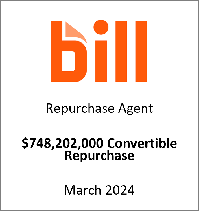 BILL Convertible Repurchase 2024.png
