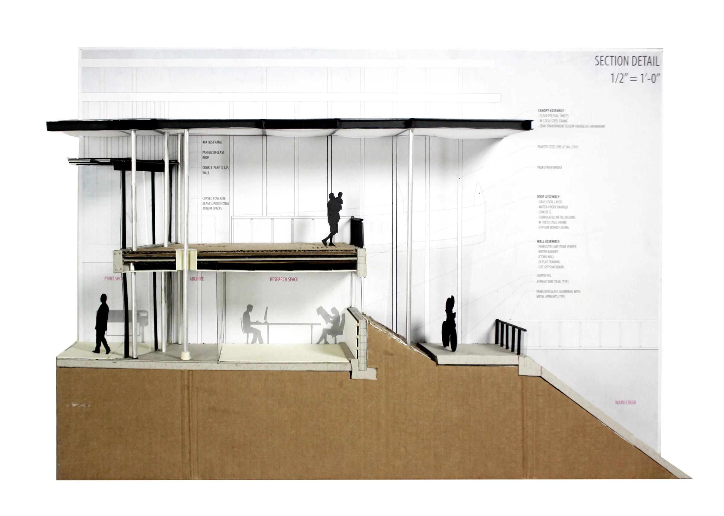 Section Detail Model