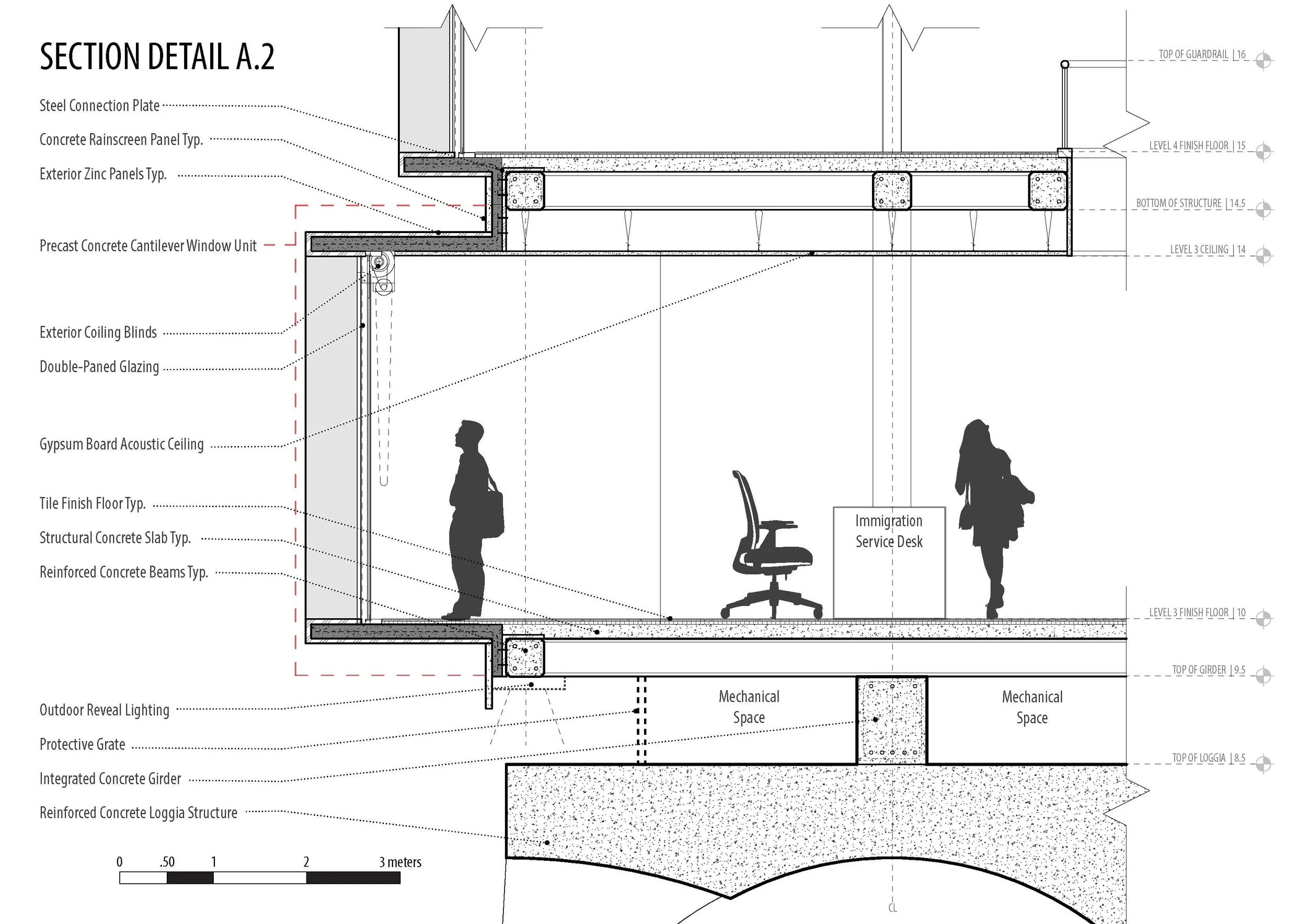 Section Detail A.2