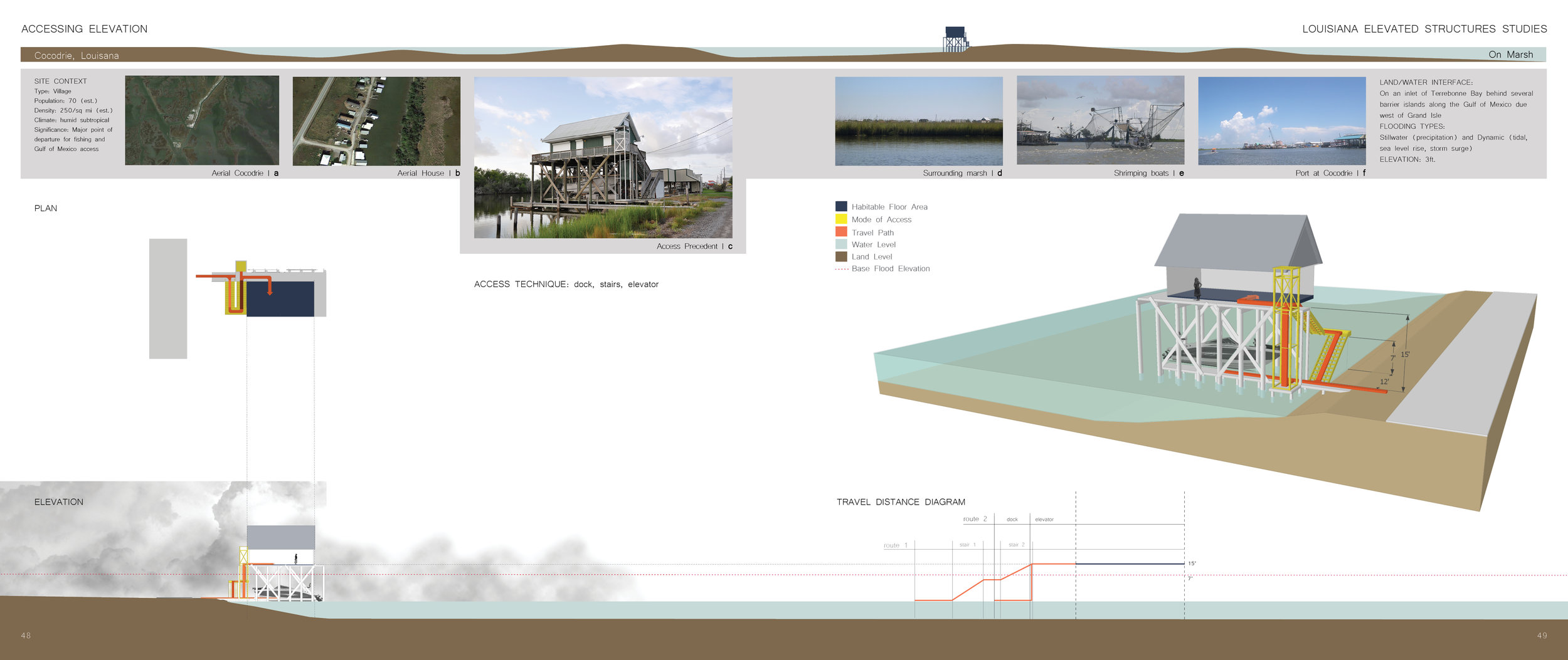 elevated architectures spreads.jpg