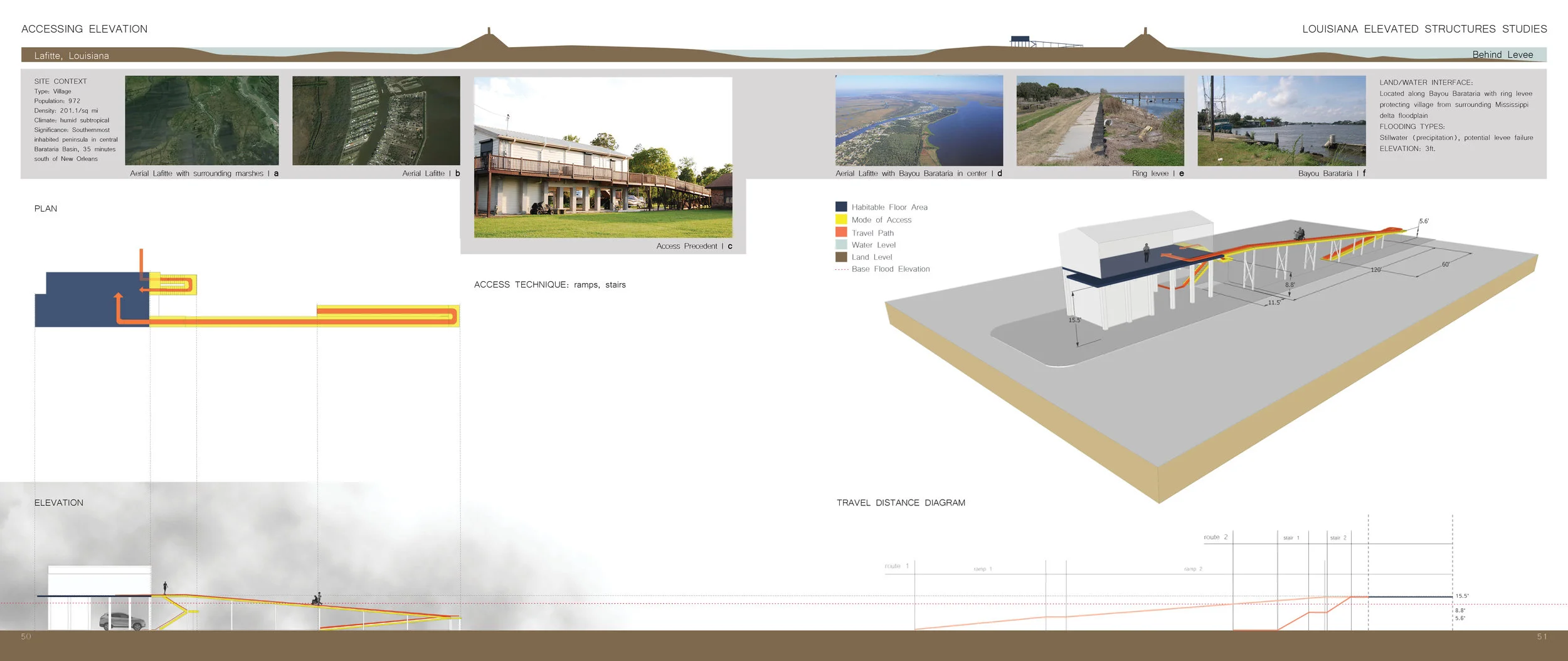 elevated architectures spreads2.jpg