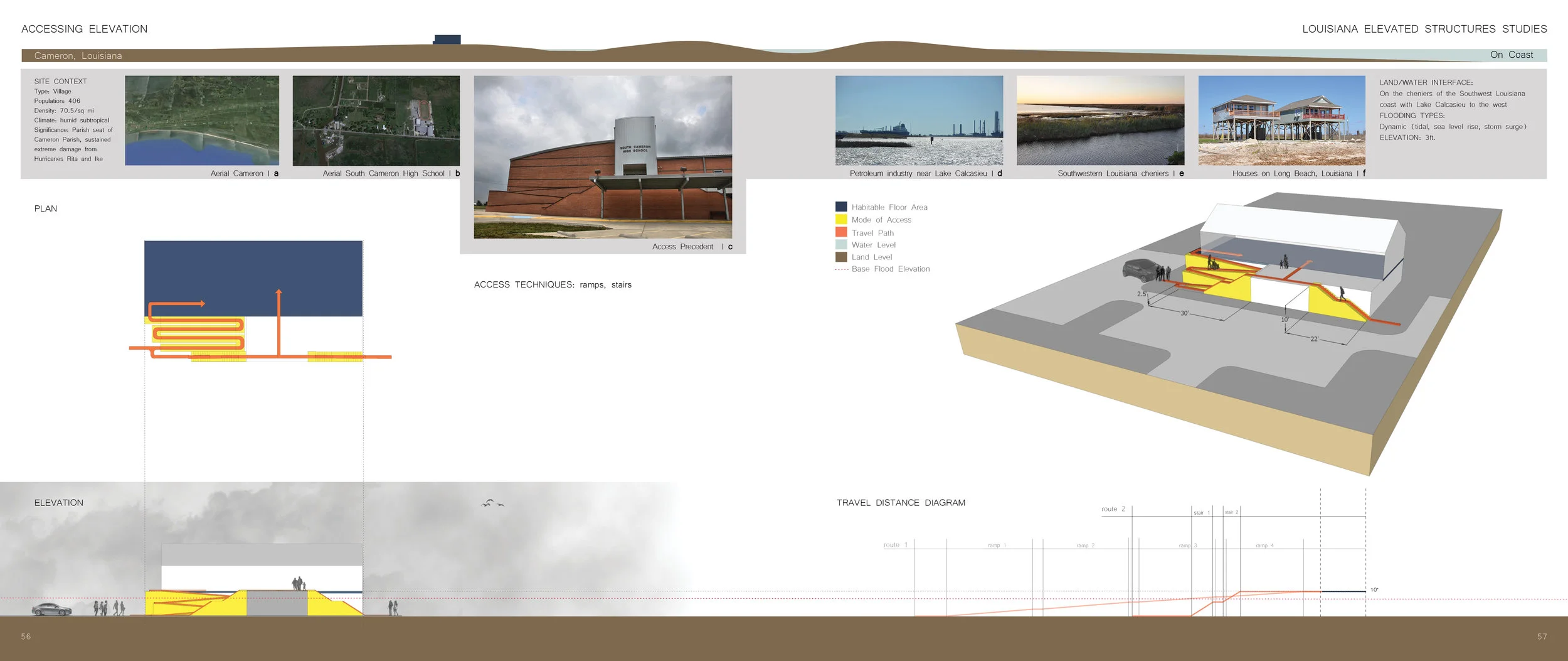 elevated architectures spreads5.jpg