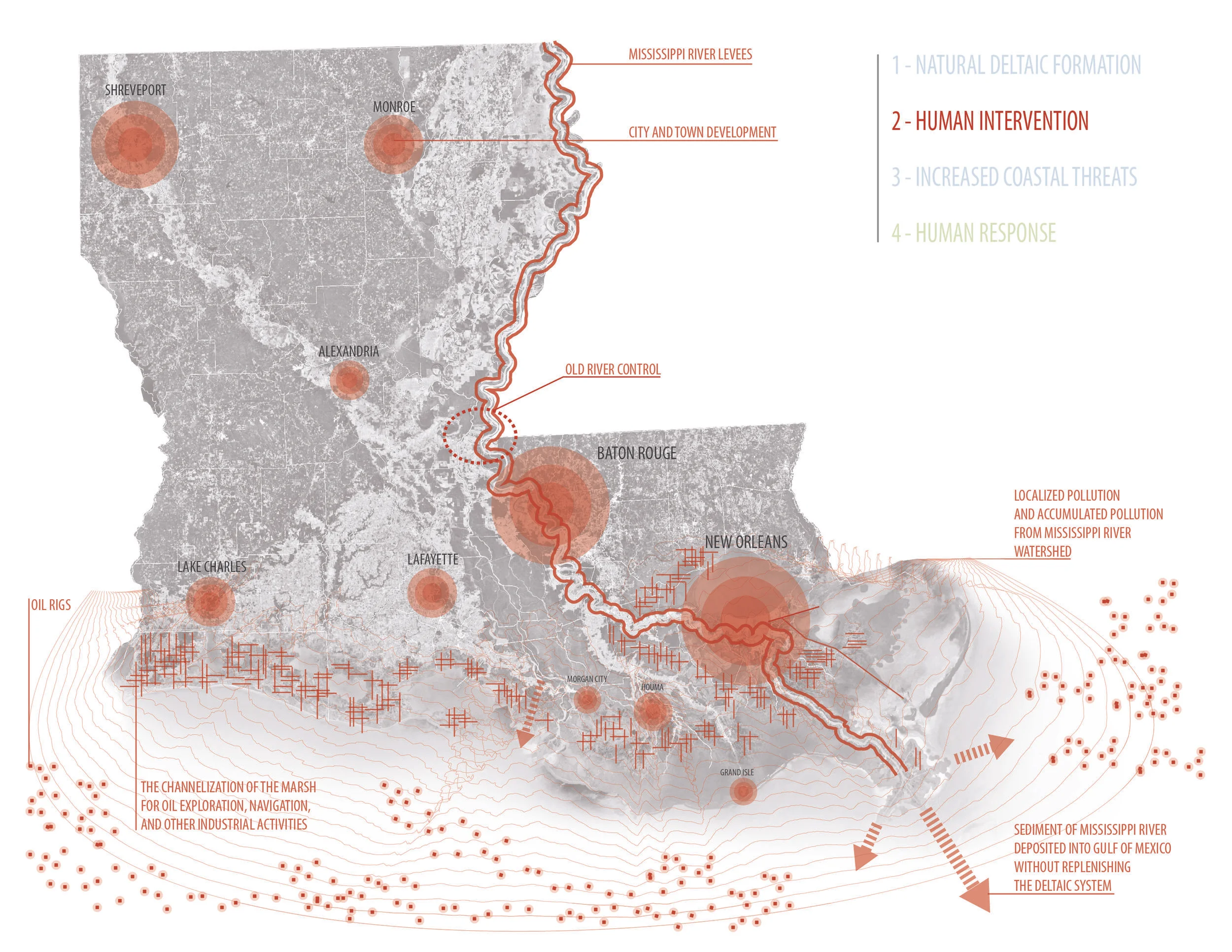Louisiana Natural Systems