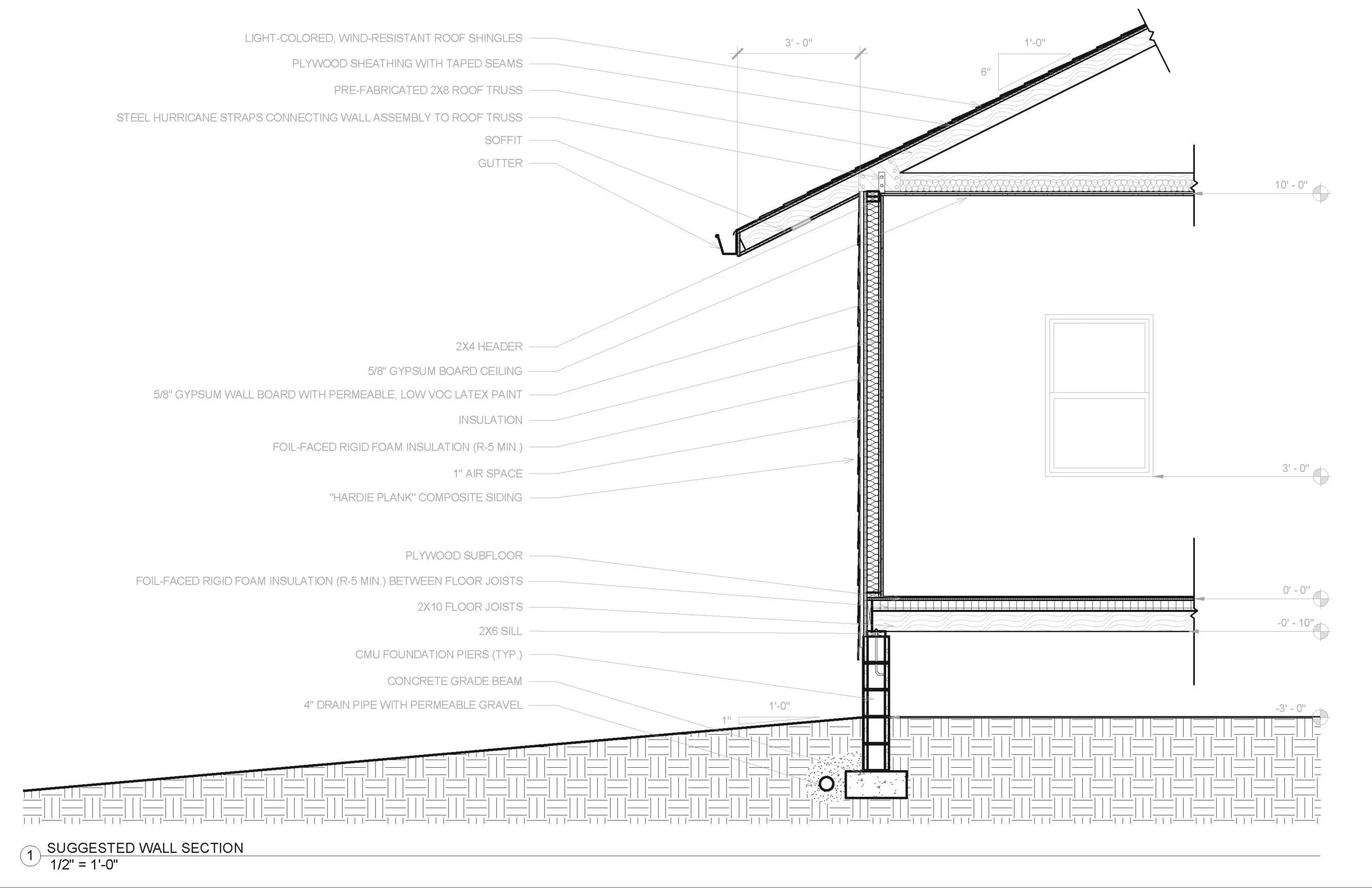 Suggested Wall Section of New Homes