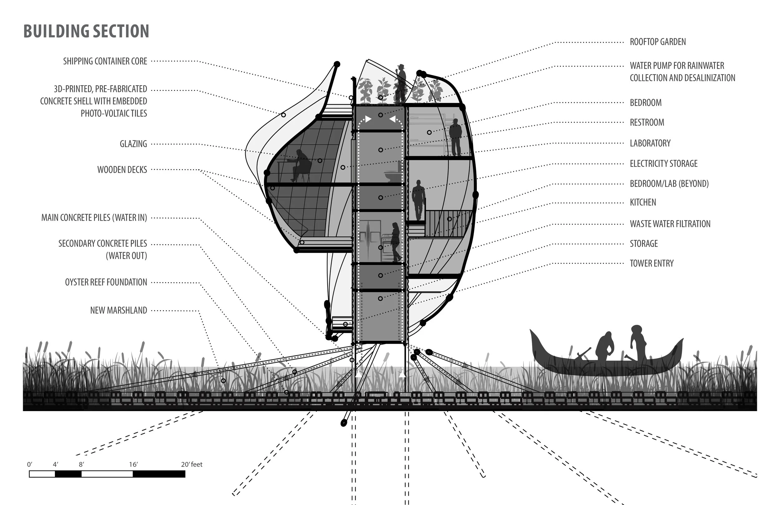Oystower Building Section