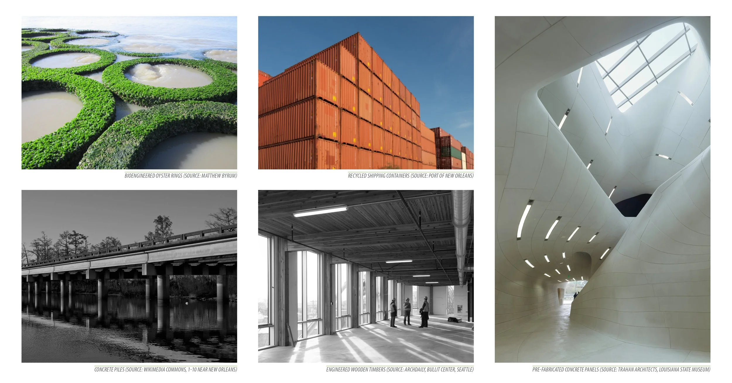 Material Selections