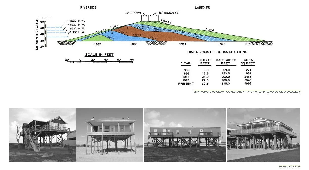 Louisiana Built Systems