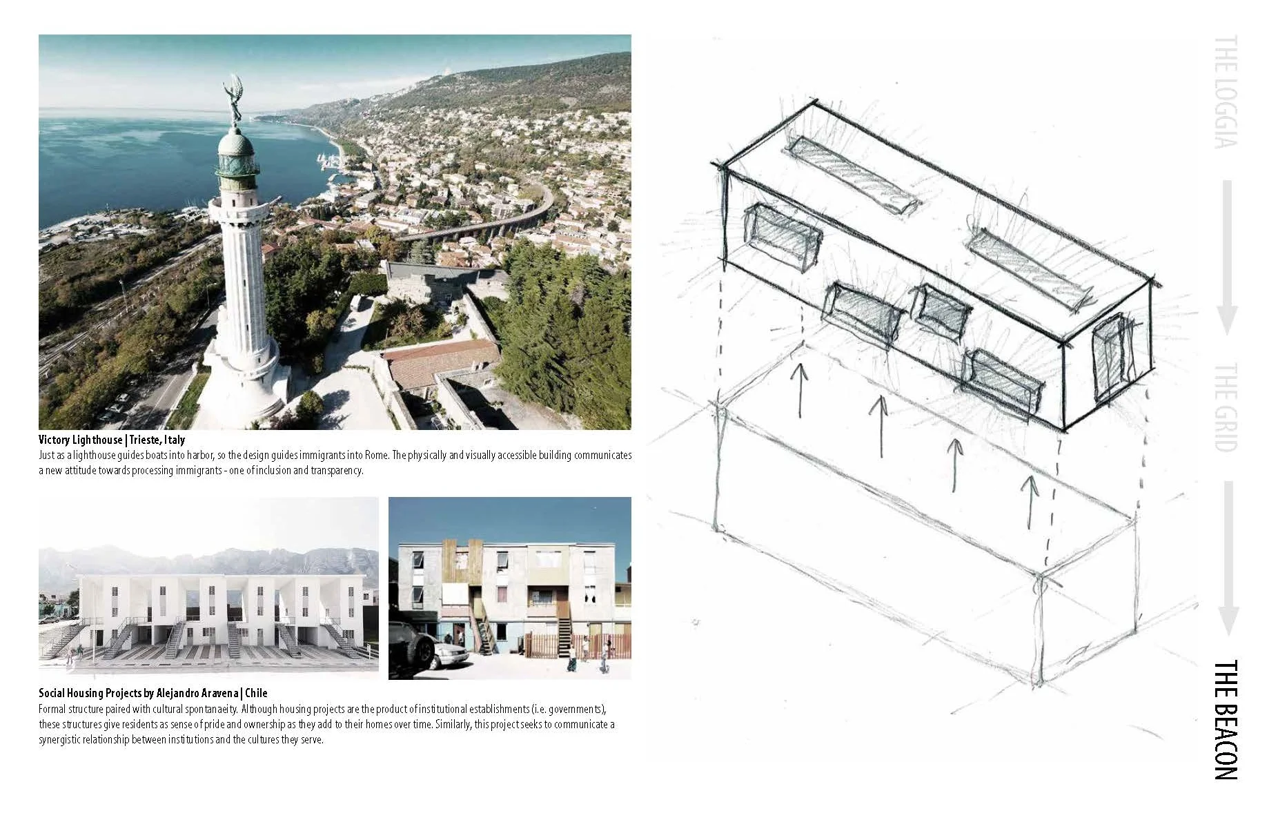 Architectural Driver 3 - Floating the Program as a Communicative Beacon