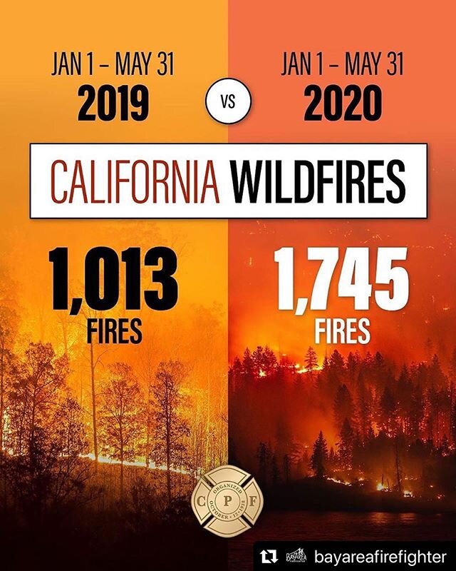 #Repost @bayareafirefighter with @make_repost
・・・
@cafirefighters As the weather gets warmer and wildfire risk rises, #Californiafirefighters will be deployed to meet the need while continuing the fight against #COVID19