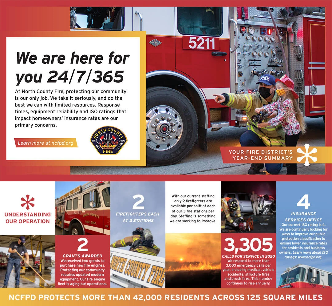 North County Fire Protection District