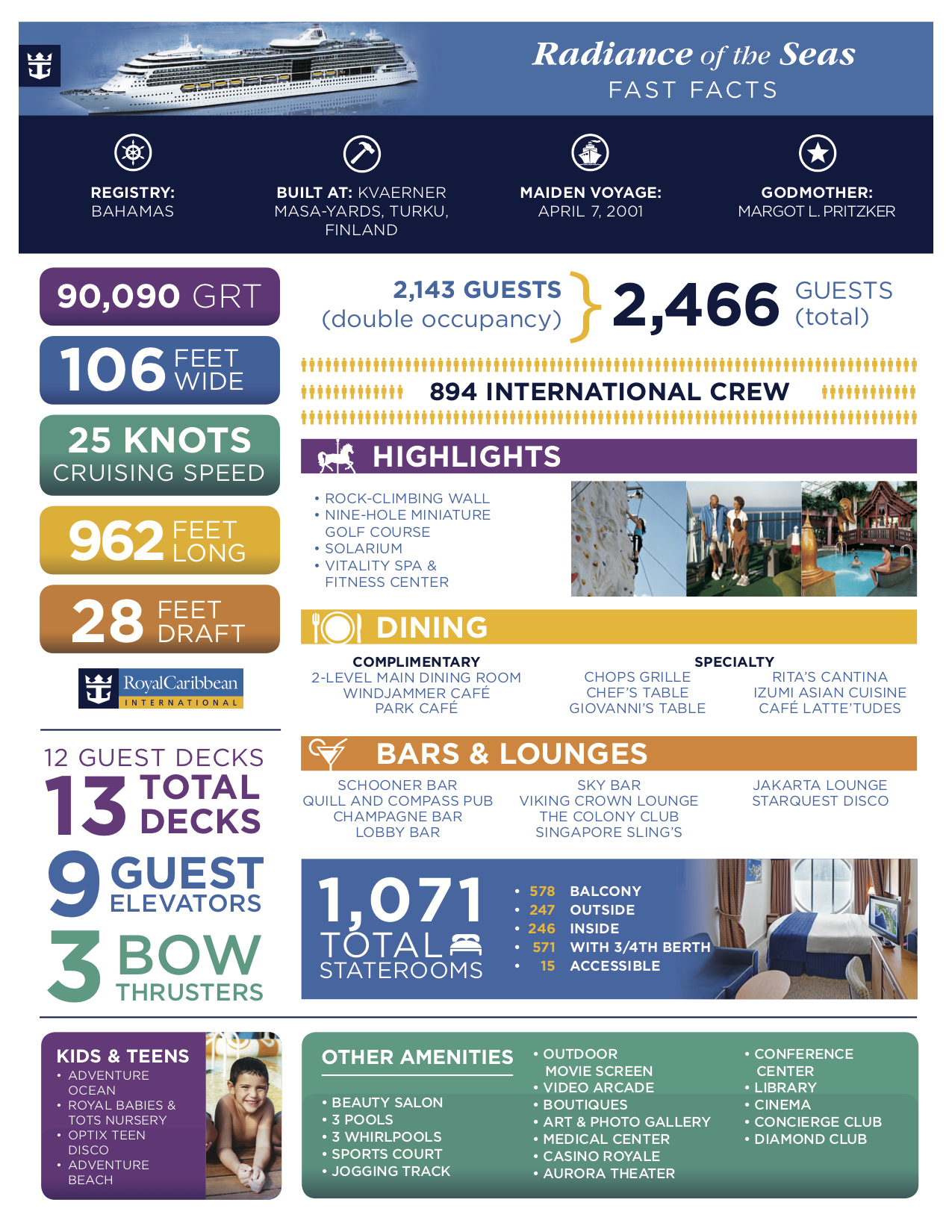 1511375071_RCC-RD-fact-sheet.png