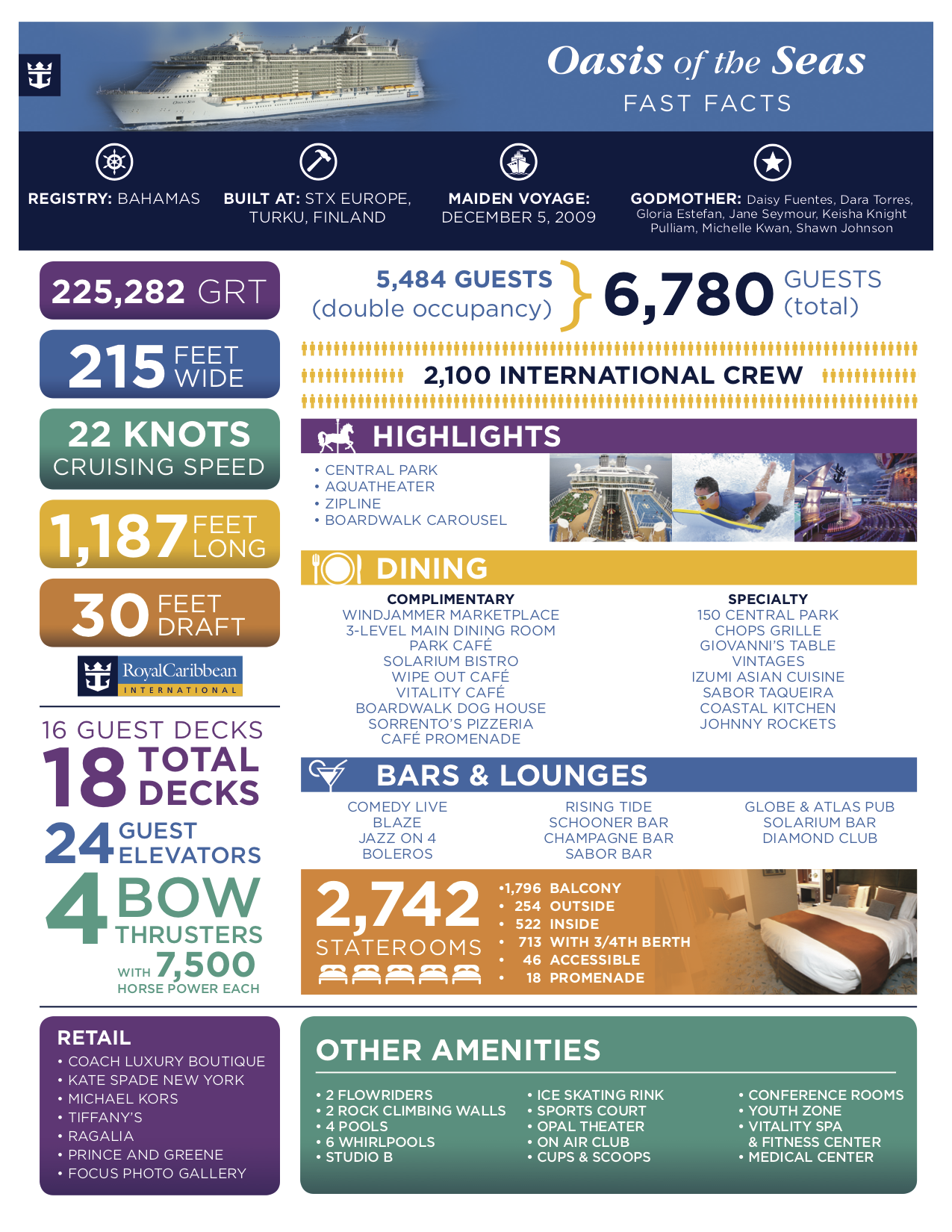 1496327787_RCC-OA-fact-sheet.png