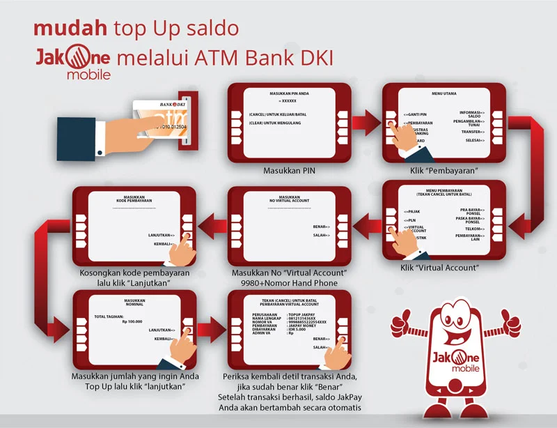 Jakone Mobile Bank Dki