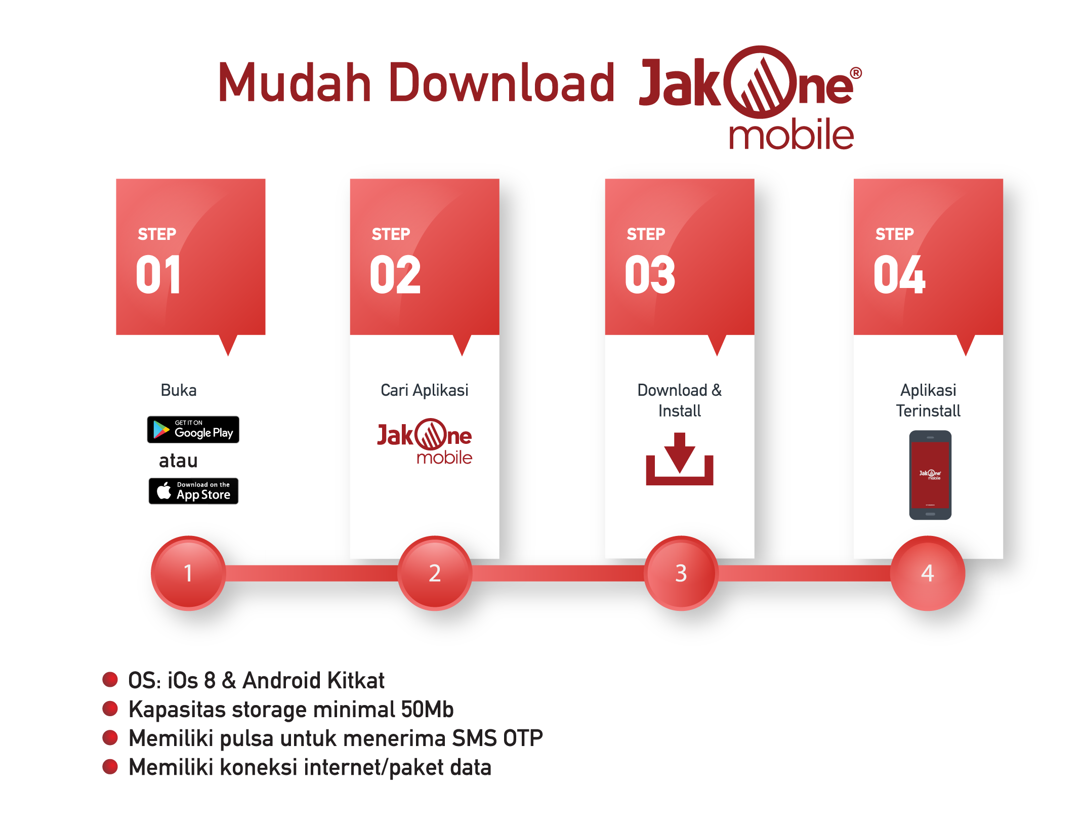 WEB JAKMOBILE_Registrasi JakOne Pay copy 2.png