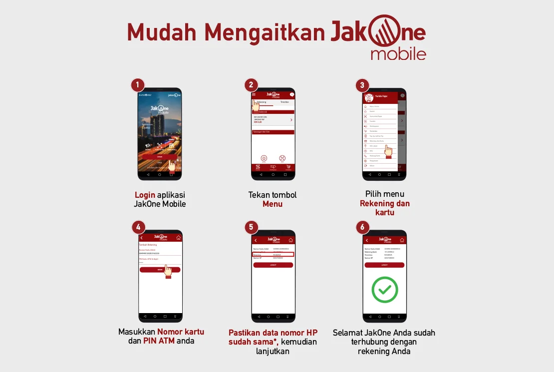 Gunakan Kartu Atm Bank Dki Gpn Dan Jakone Mobile Jakone Mobile Bank Dki