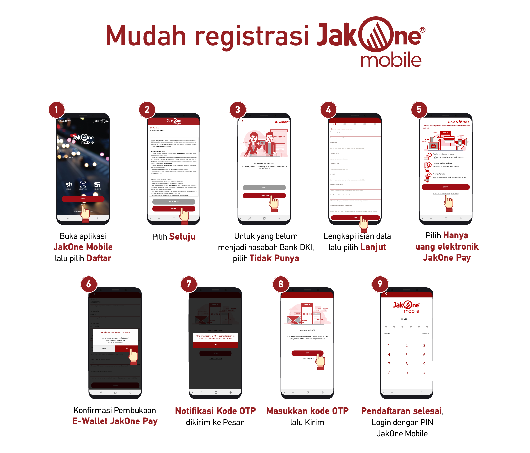 Infografis Panduan JakOne Mobile_Registrasi JakOne Pay.png