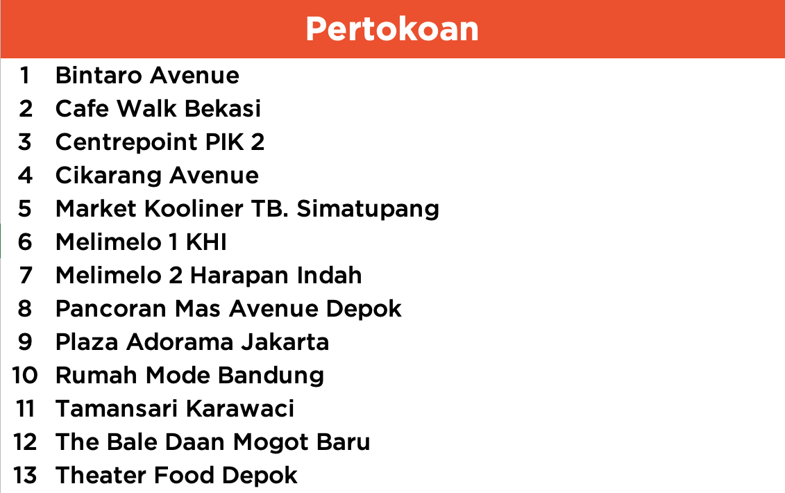 Screenshot 2026-09-24 at 15.23.59.png
