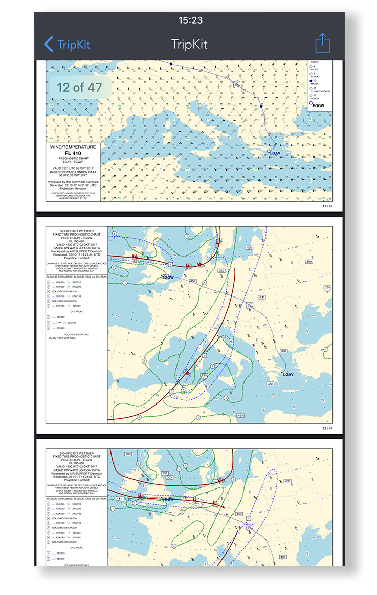 Lgav Charts 2018