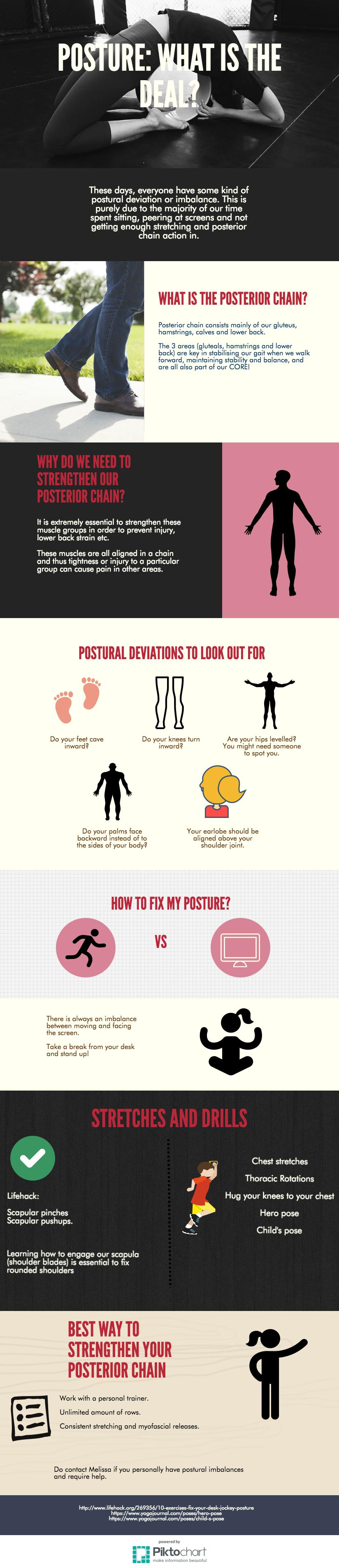 If you need face to face observations and posture corrections, let’s meet each other in person !