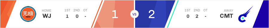 week18-d1g2-marineris@tiangong.png
