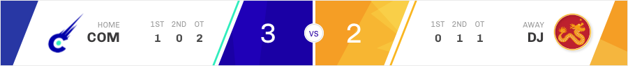 week19-g3-dongji@comets.png