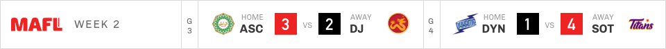 mafl-2077-week2-2.png