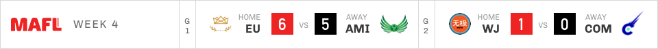 mafl-2077-week4-1.png