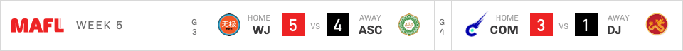 mafl-2077-week5-2.png