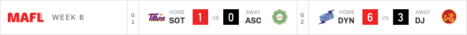 mafl-2077-week6-1.png